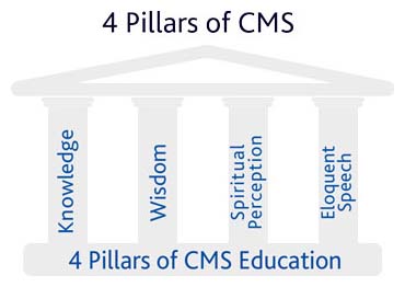 4 pillors of CMS